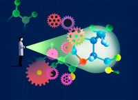 science and technology-based companies