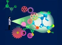 science and technology-based companies