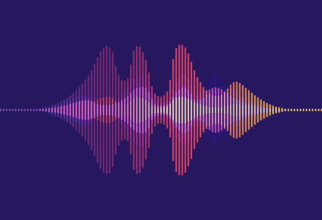 Gráfico de ondas sonoras