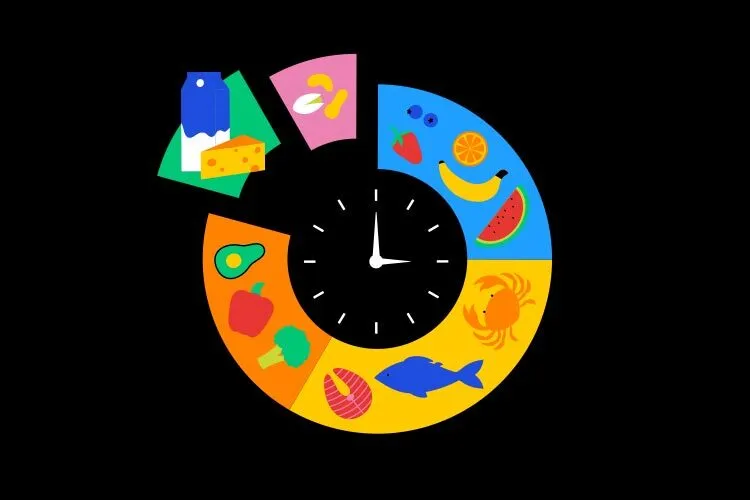 imagen de un reloj con horarios de comida