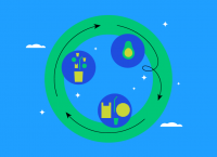 Una ilustración que muestra el proceso de reciclaje